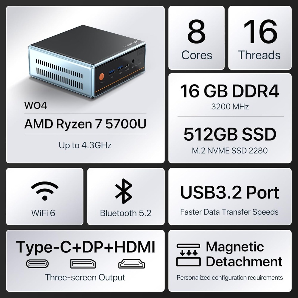 Мини-ПК для доставки в США: AM – обзор и цена Pc Gaming Amd Ryzen 7