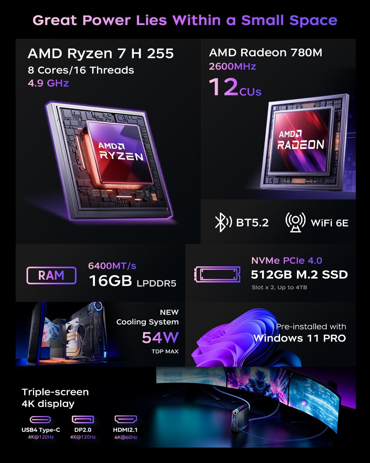 Игровой мини-ПК KAMRUI Ryzen 7 – обзор и цена Pc Gaming Amd Ryzen 7
