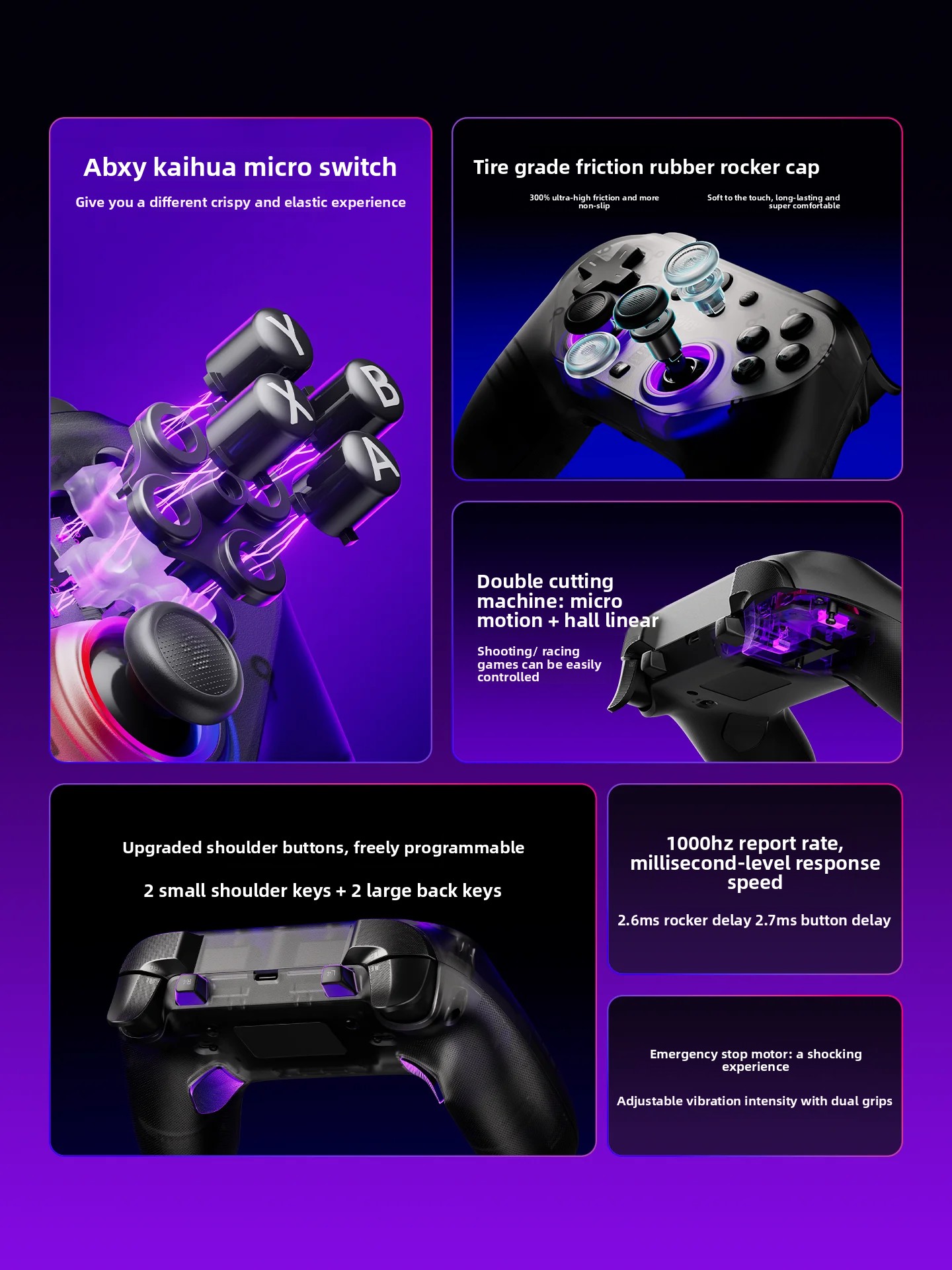 Беспроводной игровой контролле – обзор и цена Pc Gaming Ps5